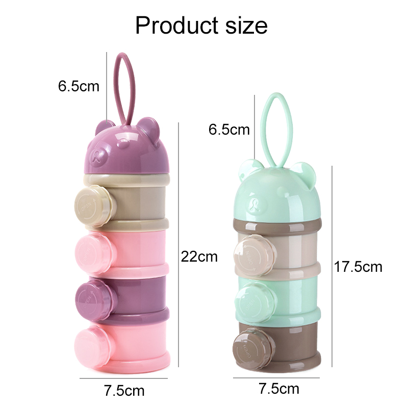 Caixa de armazenamento de alim - Baby Food In Jar avaliação e preço